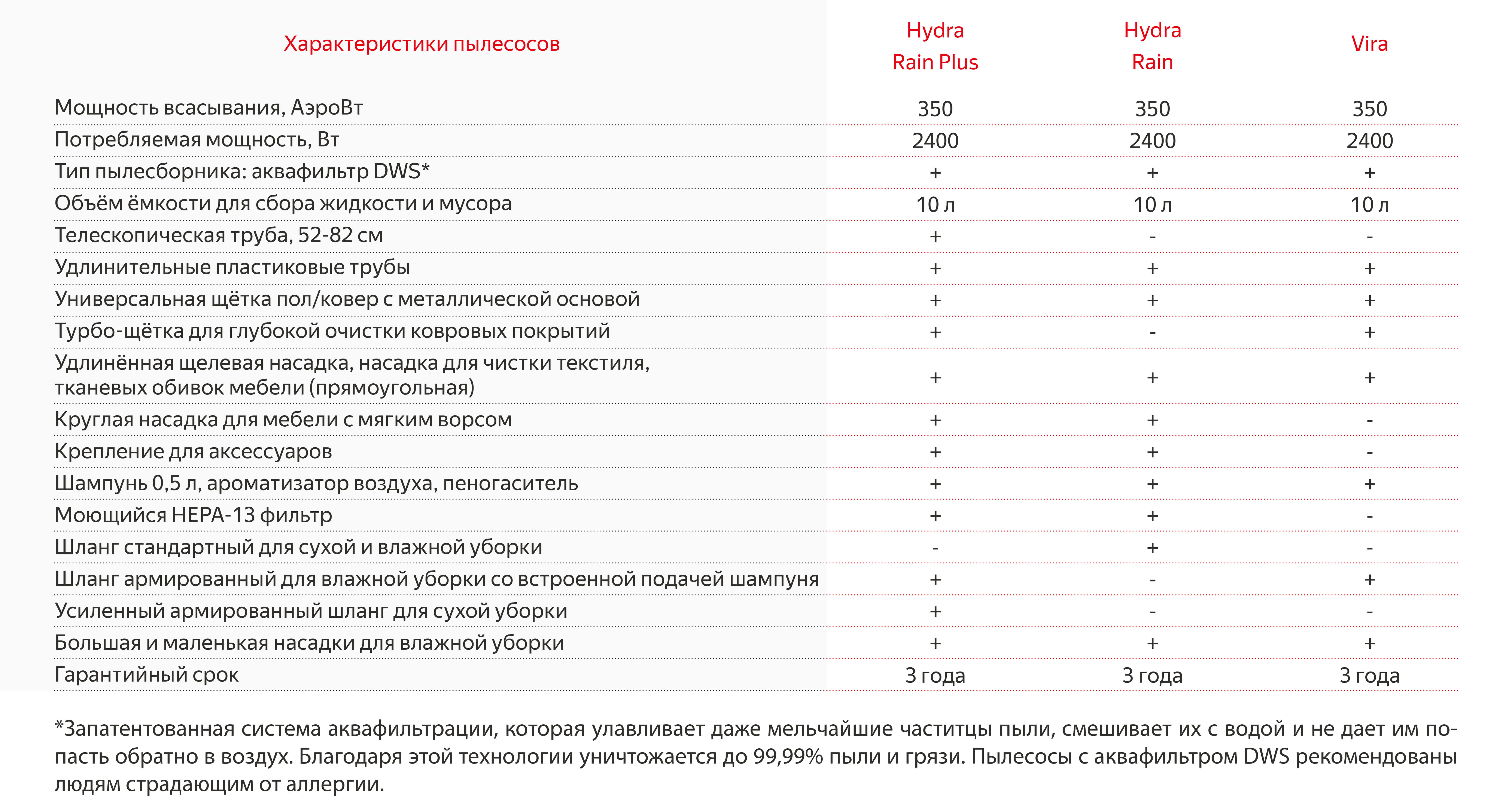 Кракен тор ссылка магазин