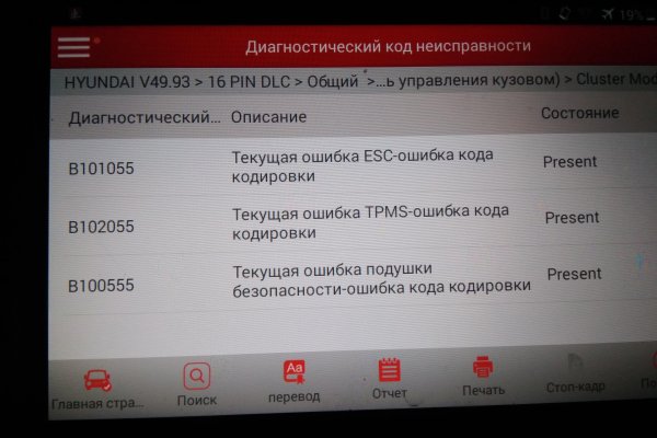 Даркнет вход