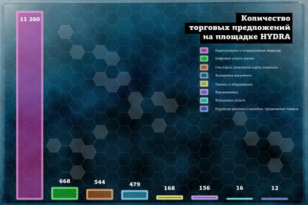 Ссылка официальный сайт кракен