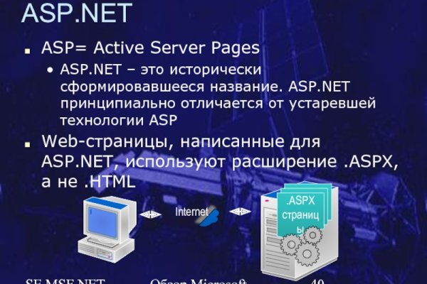 Kraken ссылка для тору